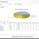 스펙트럼 이미지