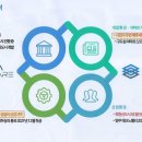 양주회천8 이미지