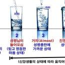 마음을 찢어야 성령충만을 받는다(행2:1-4, 행2:37-38) - 성령강림주일 이미지