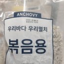 입맛을 살리는 밑반찬 요리 이미지