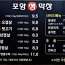 포항생막창 이미지