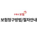 우체국보험 치아보험 [청구서류, 청구방법, 모바일청구 등]