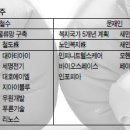 (주)대호물류 이미지