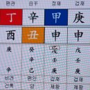 종관 이미지
