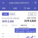 강서구-33 이미지