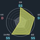 와드PC 이미지