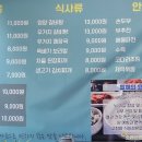소래산면옥 이미지
