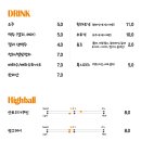 무로거리 이미지