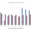 케이에스피(2024년 사업보고서)