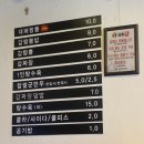 신림짬뽕 이미지