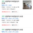 GS25창원의창구청점 | 1억 4천만원대 34평형 경매 북면 창원무동지구휴먼빌3단지 아파트