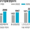 (주)종합전력 이미지