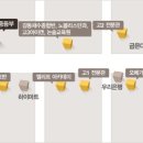 청산에듀