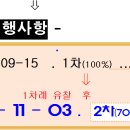 더 베스트 이미지