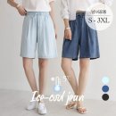스타일 이미지