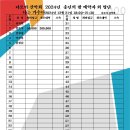12-0441 이미지