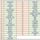 올캣코리아 이미지