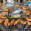 부자닭갈비 | [가평 숯불닭갈비 맛집] 가온길 – 키즈풀빌라 여행길에 들른 솔직 후기