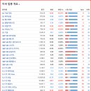 대화기기(주) 이미지