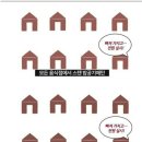 스텐레스식당 이미지