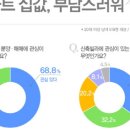 성인빌라 이미지