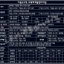 이문75 이미지