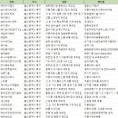 우경금속 이미지