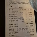 &lt;내돈내산&gt; 창원 도계동 이자카야 [칸도이로리야키]
