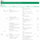 [DB하이텍/DB글로벌칩] 2023년 하반기 신입사원 모집 (~10/06) 이미지