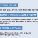 OK푸드