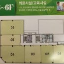 향남메디컬약국 이미지