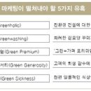 그린마케팅 네이버블로그