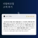 알파영어학원 이미지