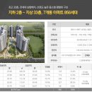 직산역 이미지