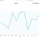 에스애드 이미지