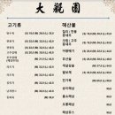 대관원 네이버블로그