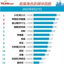 상운상사 이미지