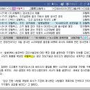 조이물산