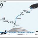한국의 아름다운 길 100선＞66. 제주사계 해안도로. 해변을 따라 산을 이어주는 도로 이미지