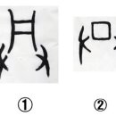 [갑골한자 해석] 대홍수에서 살아남아 다시 일어난다 - 일어날 흥(興) 이미지