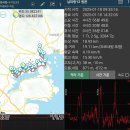 남파랑길 12코스 이미지
