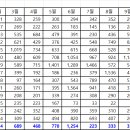 분당-335 이미지