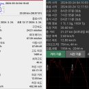 내서읍121 이미지