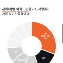 남양주양지초등학교 | 남양주 구슬 선생님 취업이직 직장 신점 전화상담