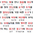 1231회 천기수와 신서풀이(종료) 이미지