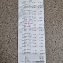 코스트코 | 주말에 다녀온 김해 코스트코 후기