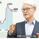(주)금호 HT 이미지