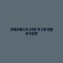 크레오주