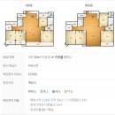 서정남로 이미지