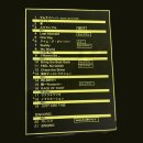 (주)하이큐시스템 | 20250928 SPYAIR JUST LIKE THIS 2025 Day2 후기-History of Anime